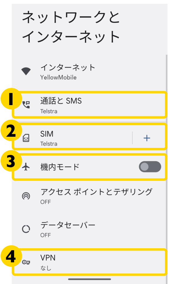 「ネットワークとインターネット」の画面。上から「通話とSMS」「SIM」「機内モード」「VPN」の4か所に番号がついています。